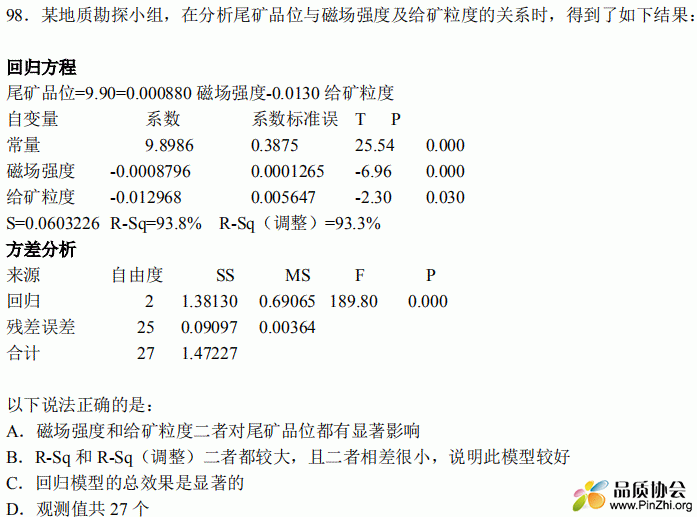 测量值