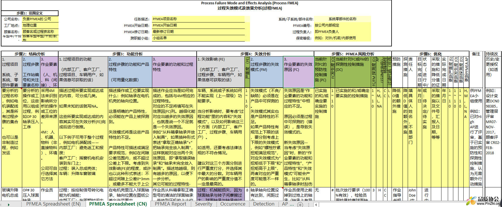 FMEA第五版表格(带实例)