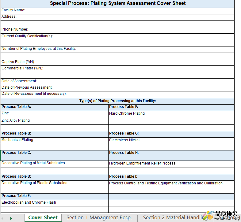 CQI-11 v3 Plating System Assessment