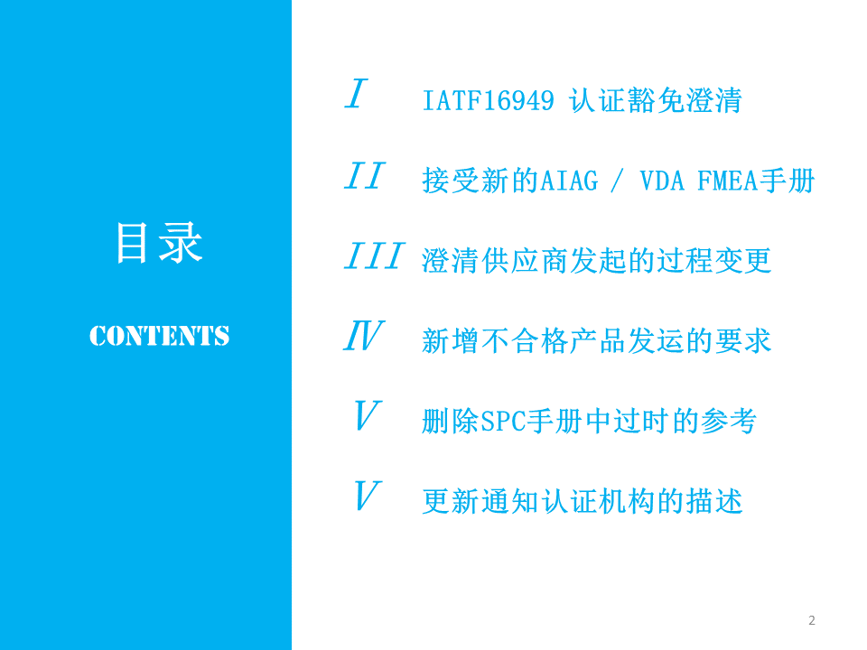 福特新版CSR解读Ford CSR Update - 2020-11-1.gif