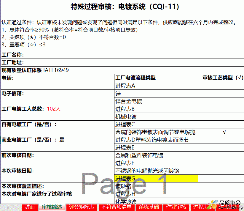 CQI-11检查表：电镀工艺评估报告