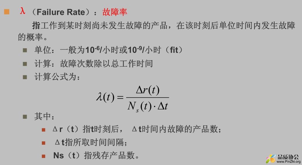 故障率.jpg