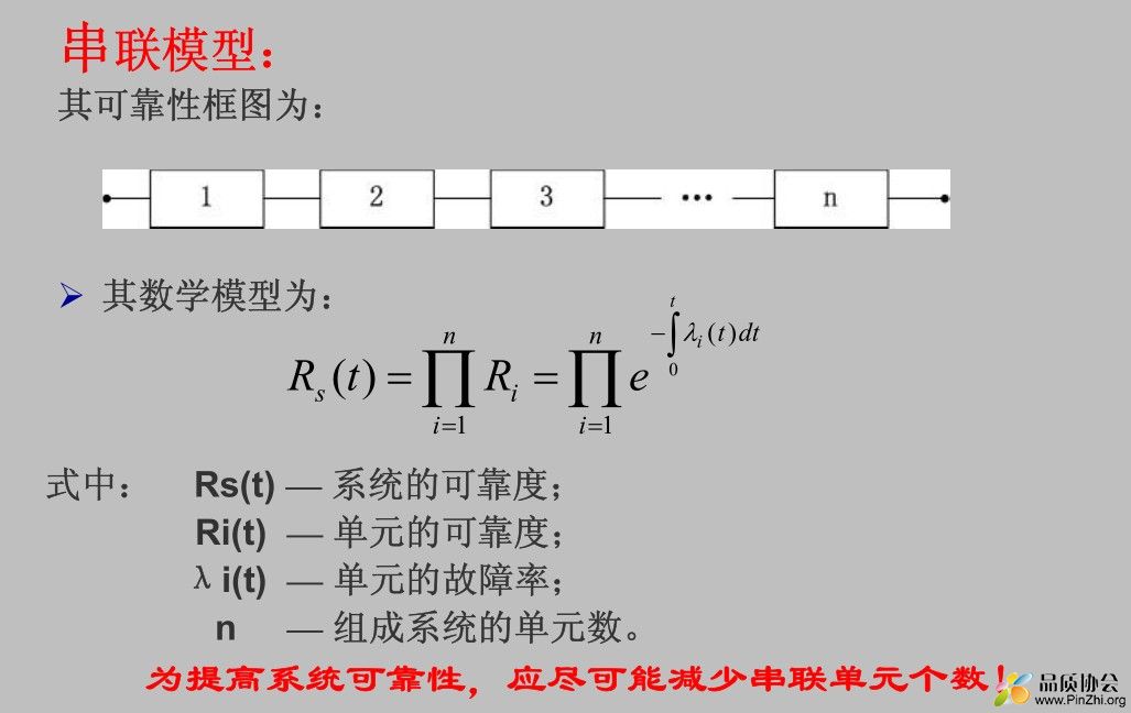 串联数学模型.jpg