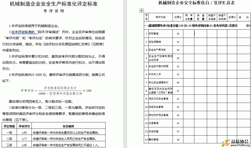 机械制造企业安全生产标准化评定标准.GIF