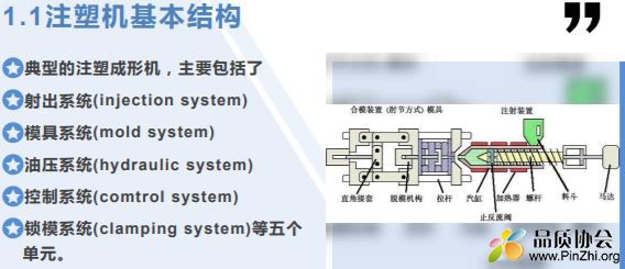 注塑基础知识