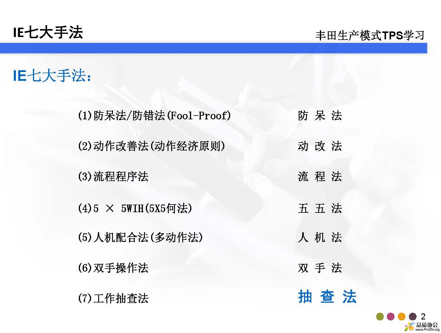 页面提取自－工业工程之抽查法_页面_2.jpg