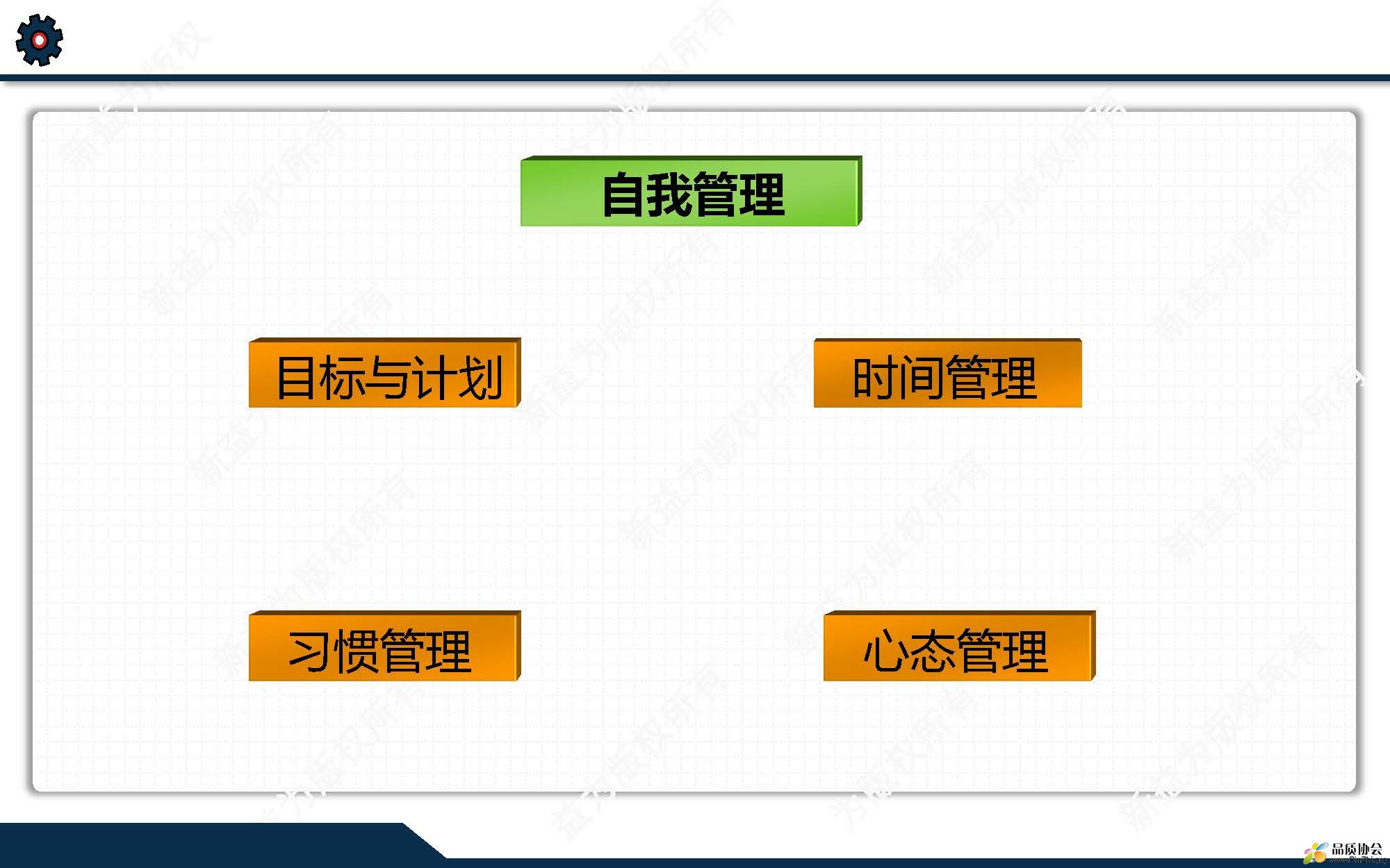 页面提取自－3.4.1-管理者的自我管理20180621V1_页面_2.jpg