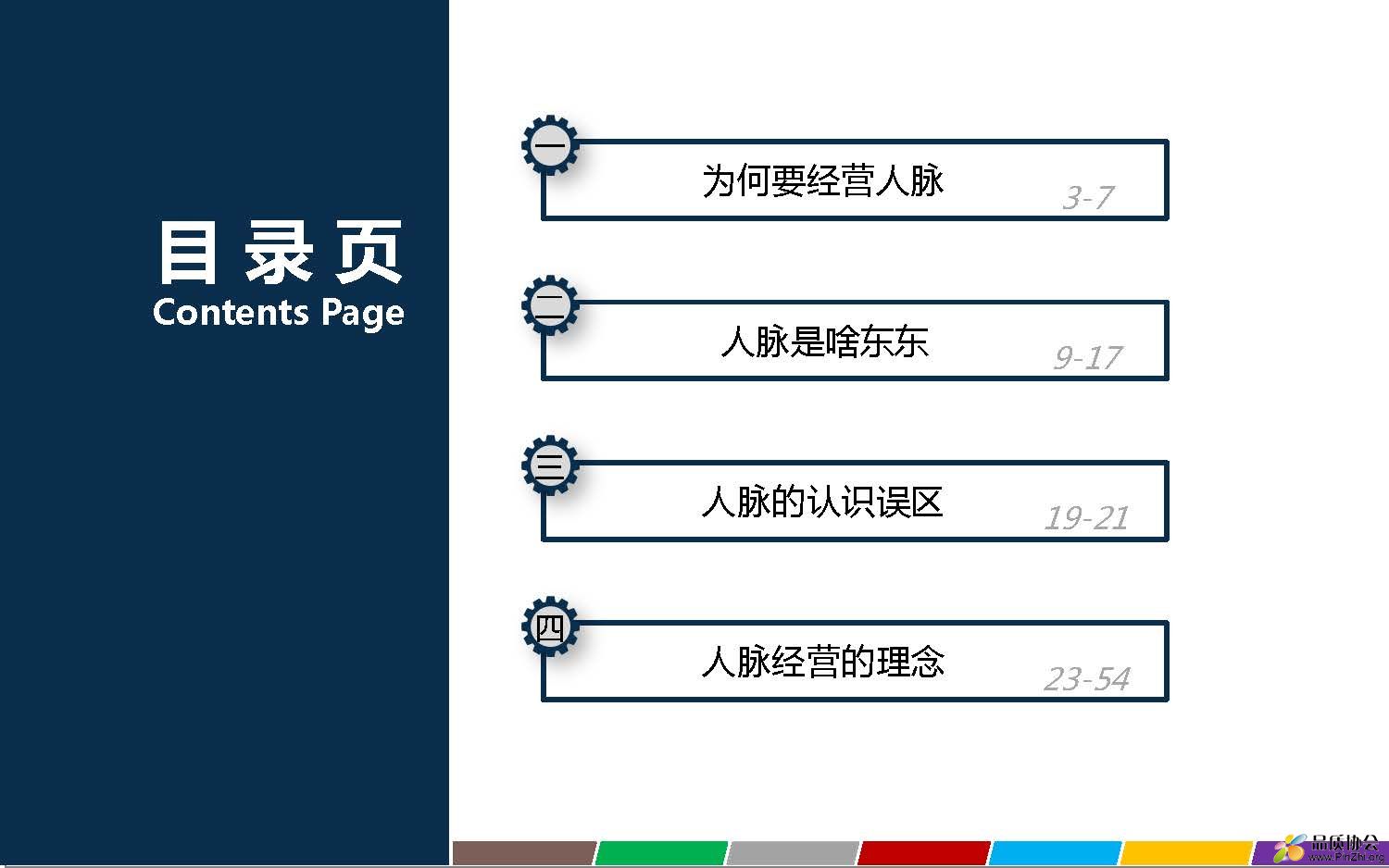 页面提取自－人脉管理20180629V1_页面_2.jpg