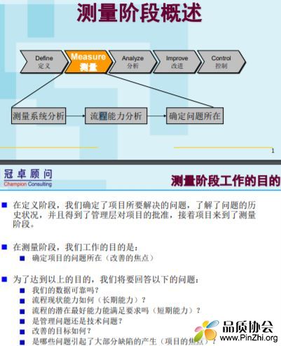 测量阶段概述