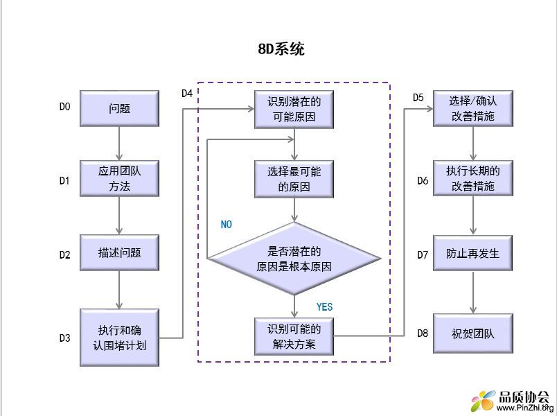 8D系统.JPG