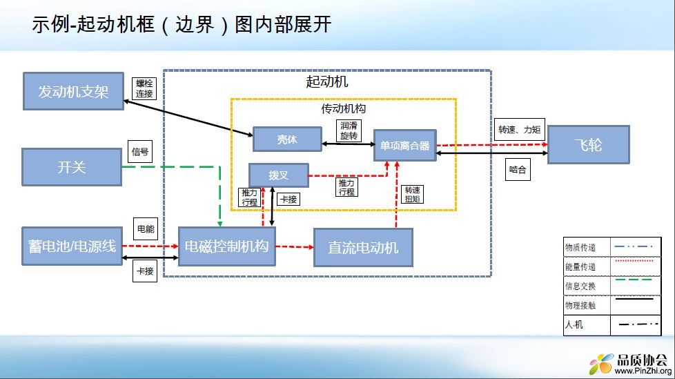 框图边界图.JPG