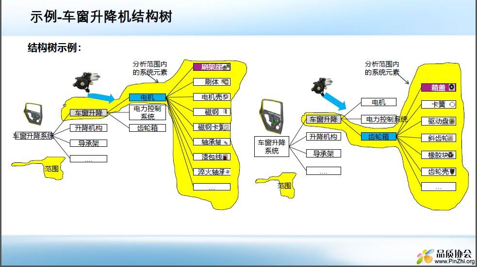 结构树.JPG