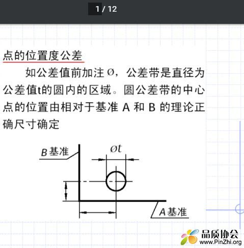 位置度