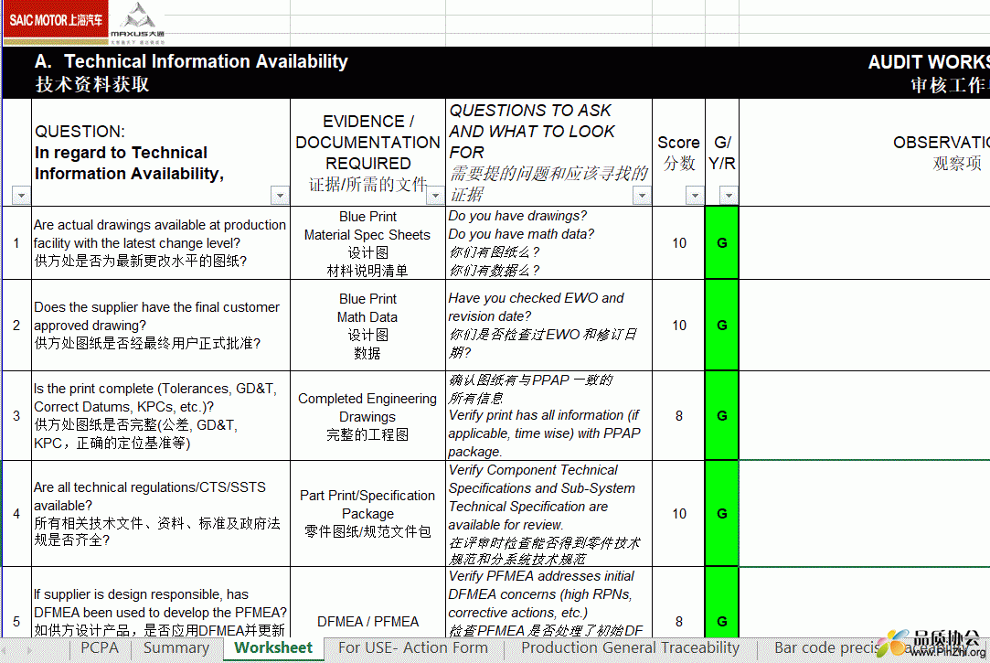 上汽PCPA