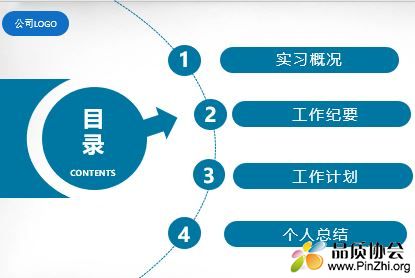 质量管理部工作述职报告