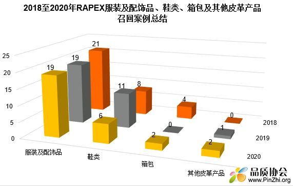 六价铬的危害.JPG