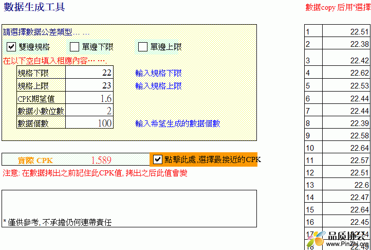 CPK自动生成数据工具