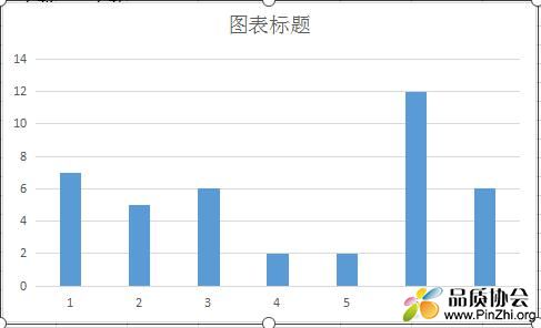 直方图.jpg
