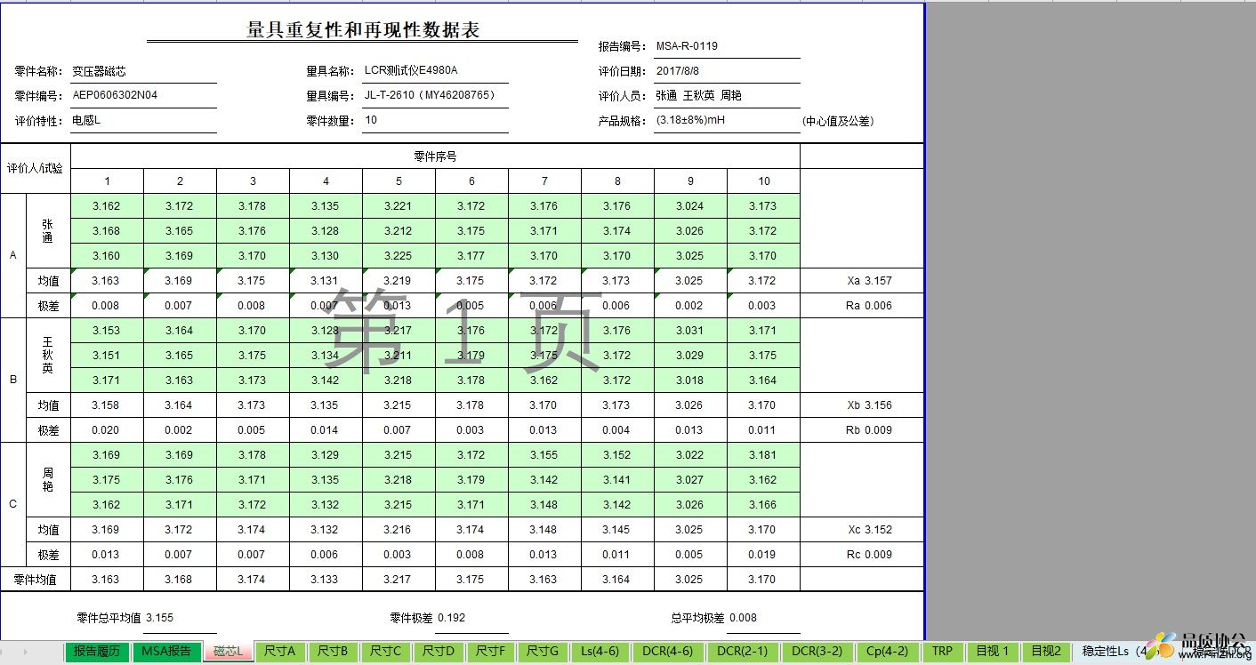 现用表单