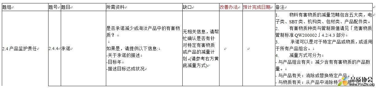 产品监护责任