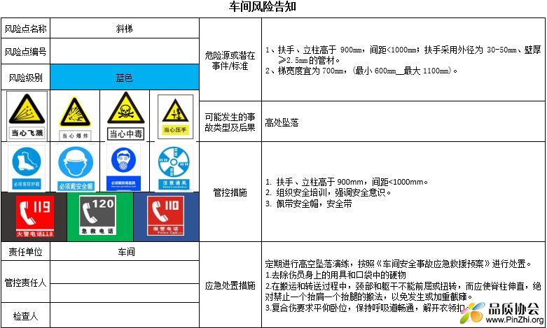 车间风险告知卡汇总和职业危害告知牌(全套)