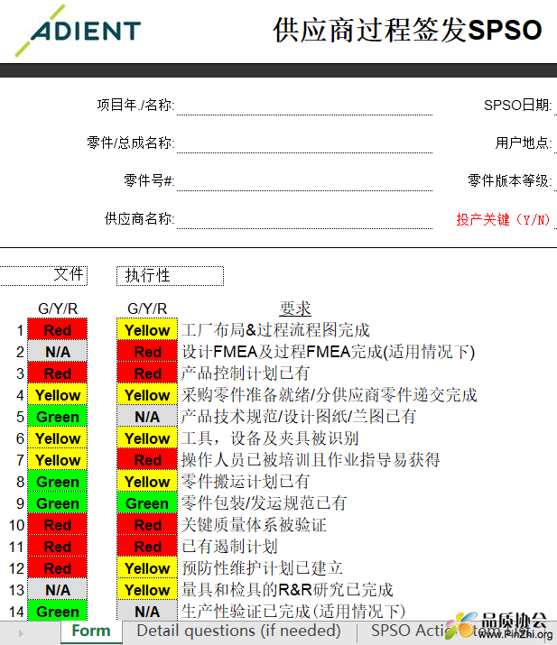 供应商过程签发 SPSO