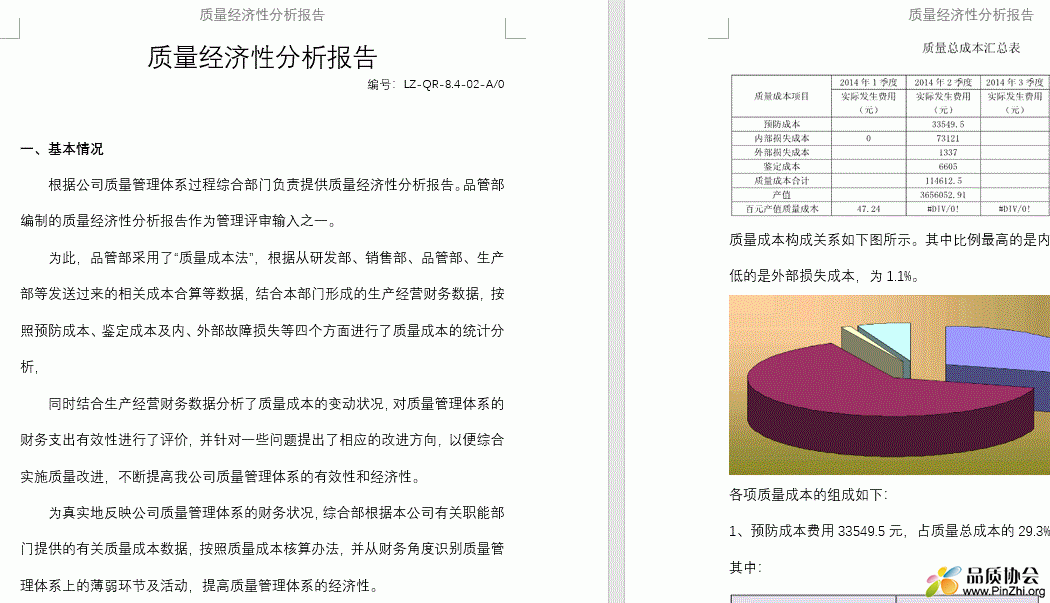 质量经济性分析报告(word版)