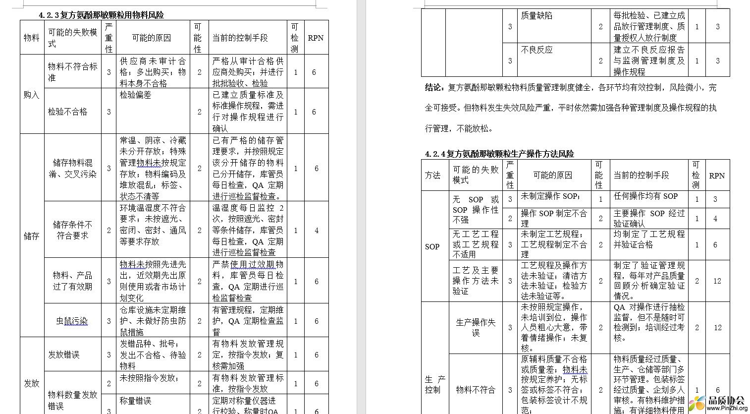 产品质量风险评估报告模板00002.jpg