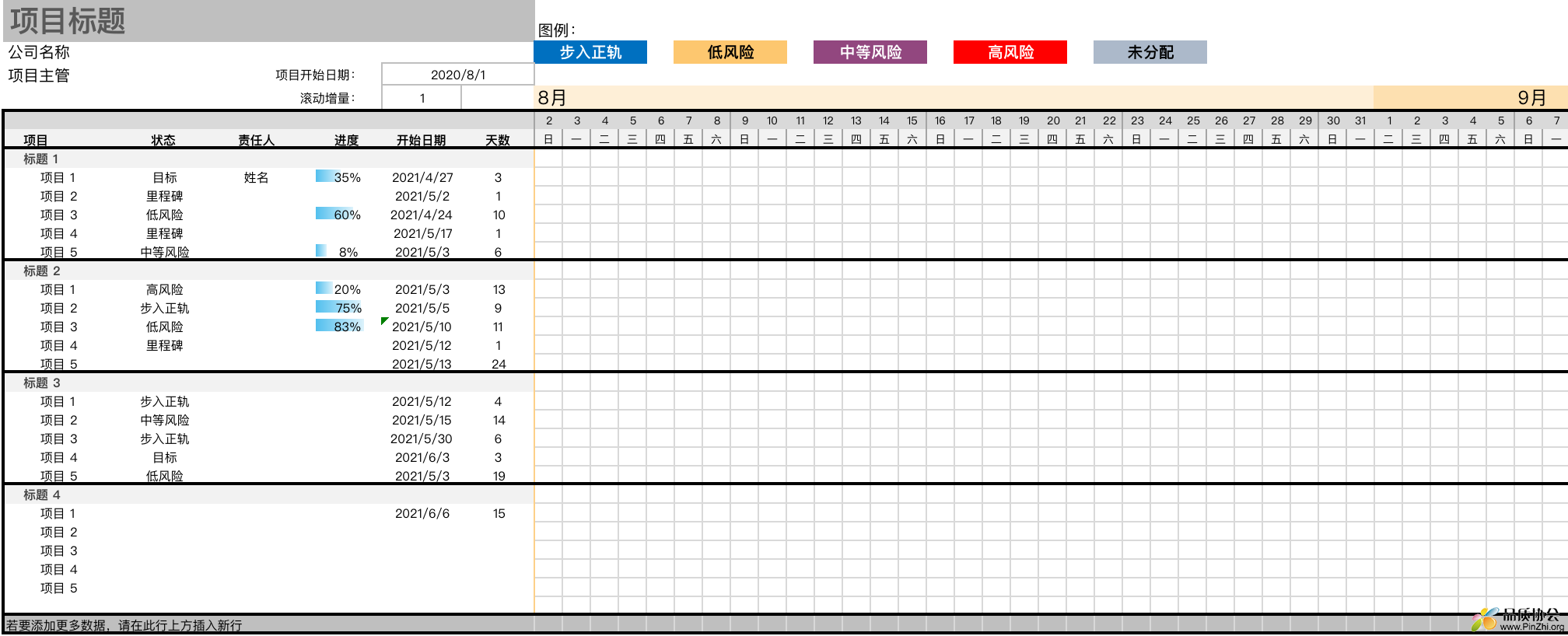 项目计划甘特图