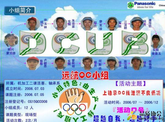 QCC.国家优秀QC小组成果案例