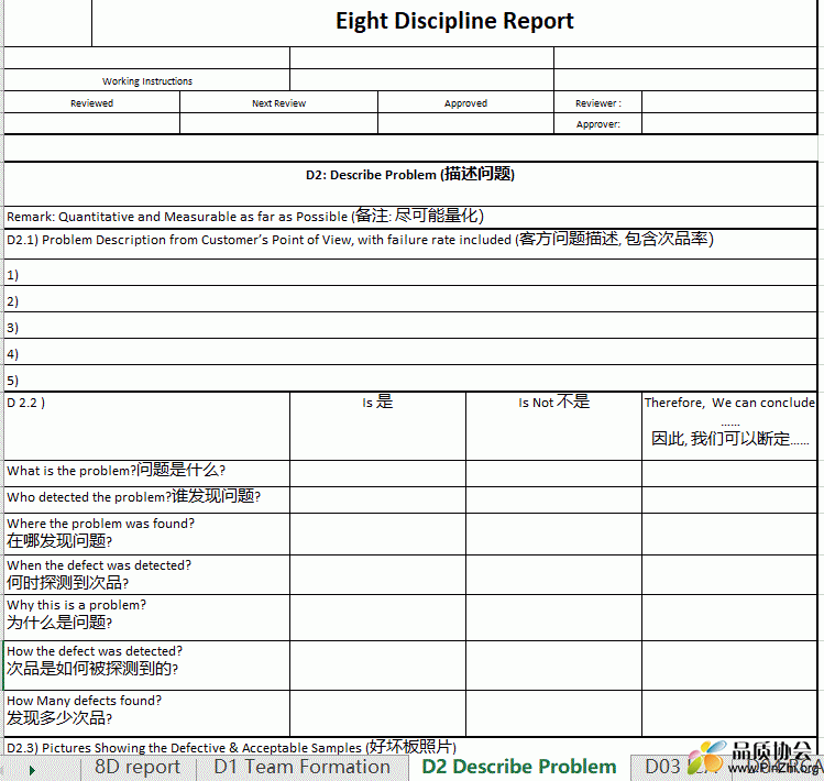 8D report 中英文版本.GIF