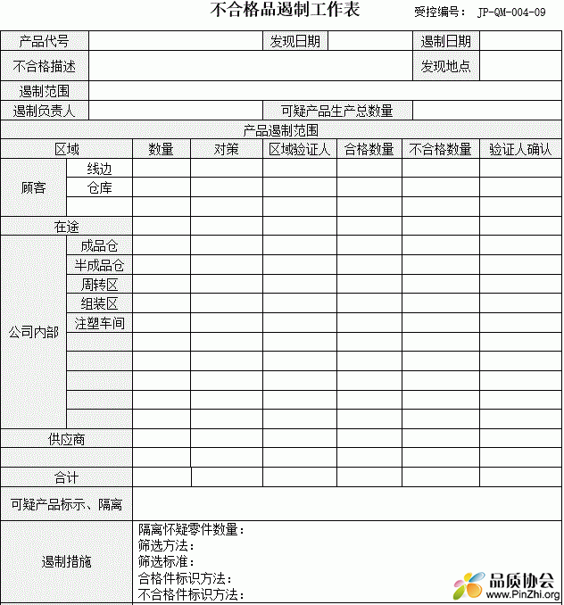 不合格品遏制工作表