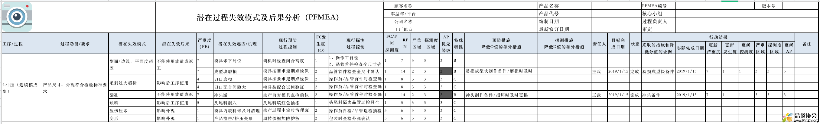 PFMEA2.jpg