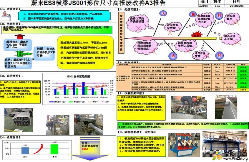 A3报告.jpg