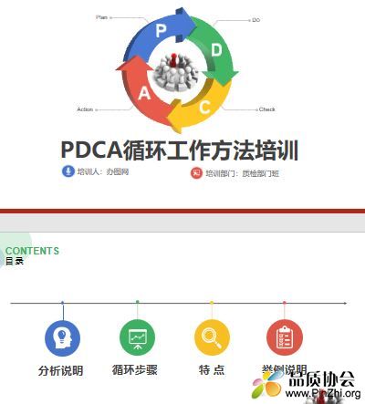 PDCA循环工作方法