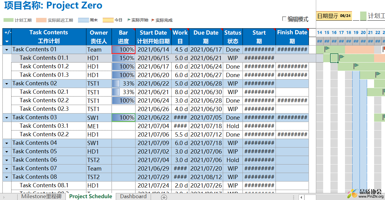 经典Excel项目管理模板