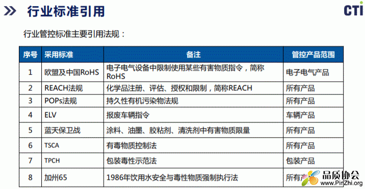 环保法规动态及企业应对策略