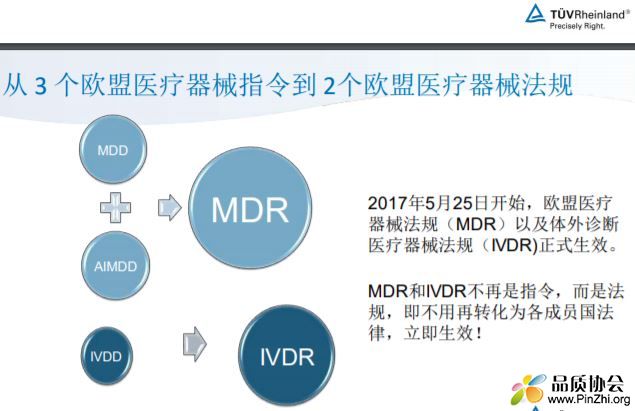 TUV培训课件：2021年欧美医疗器械法规与相关指南