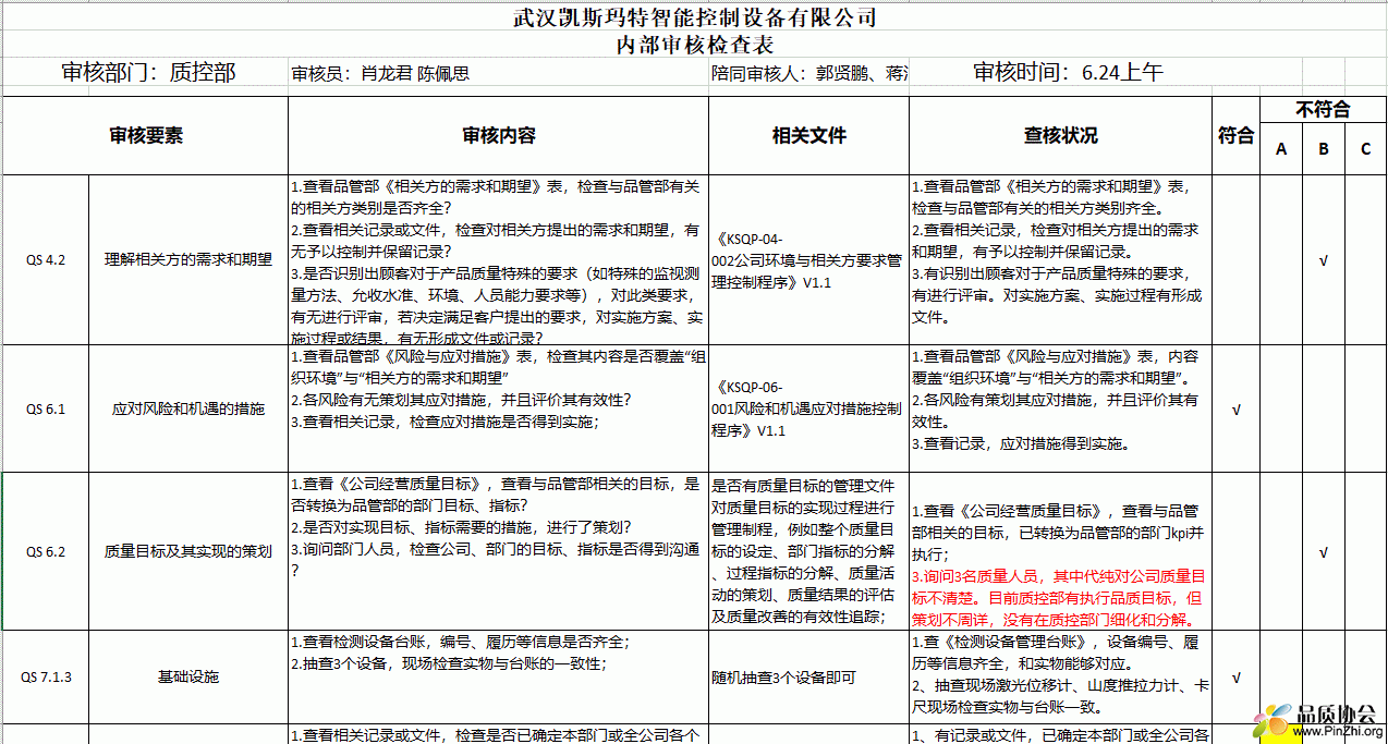 质控部内部审核检查表