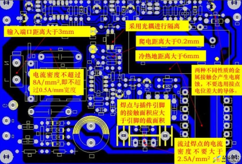 开关电源安全要求：耐压与漏电、爬电距离、可靠性寿命