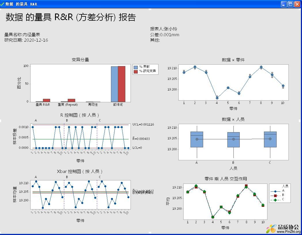 量具分析报告.jpg