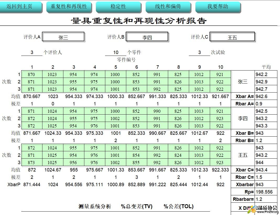 重复性与再现性计算