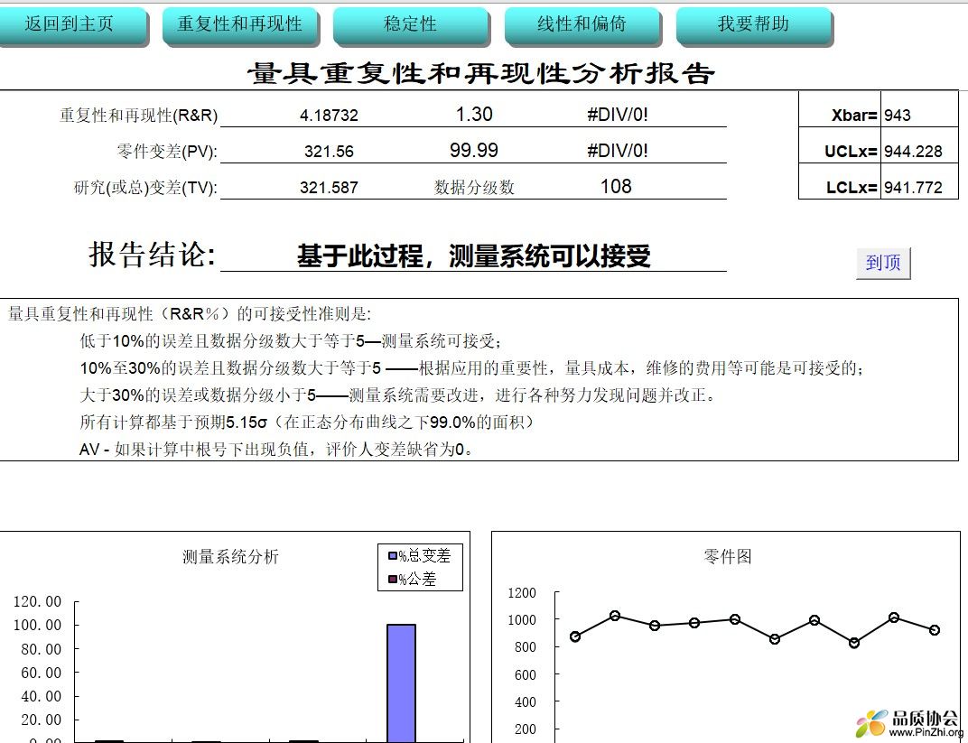 计算的结果