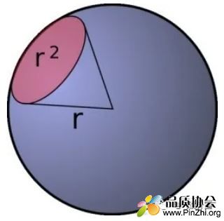 光通量