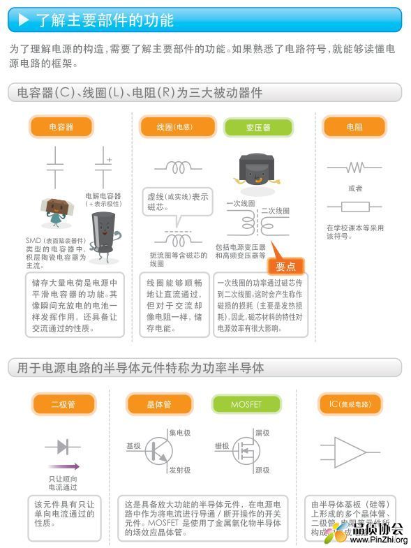 RLC主要元件.jpeg