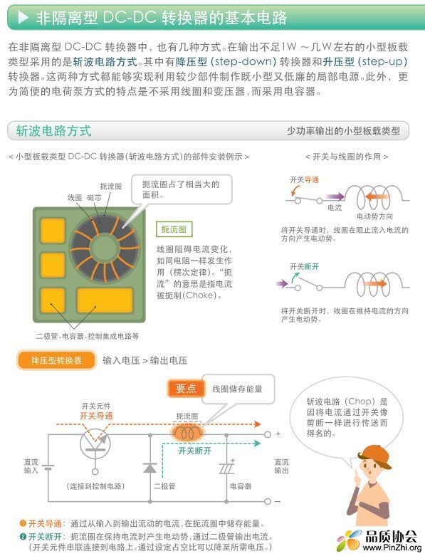 非隔离型DC-DC转换器的基本电路.jpeg