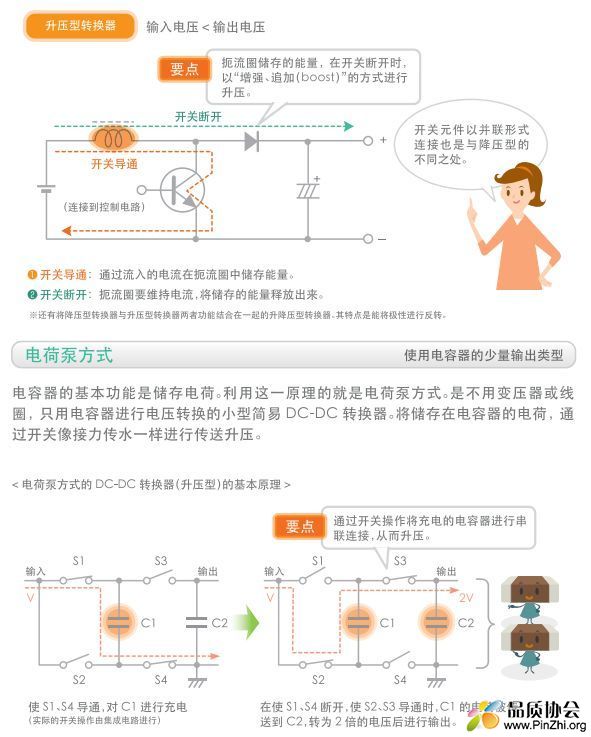 非隔离型DC-DC转换器的基本电路2.jpeg