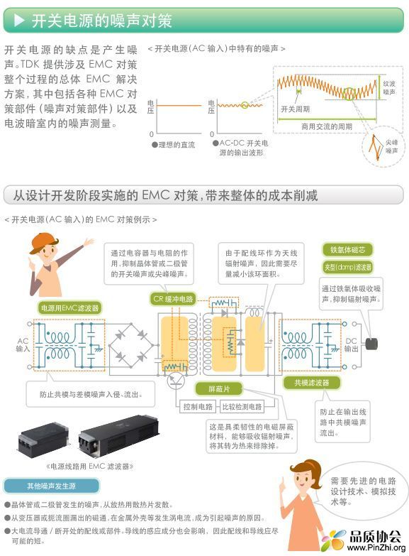 开关电源的噪声对策.jpeg