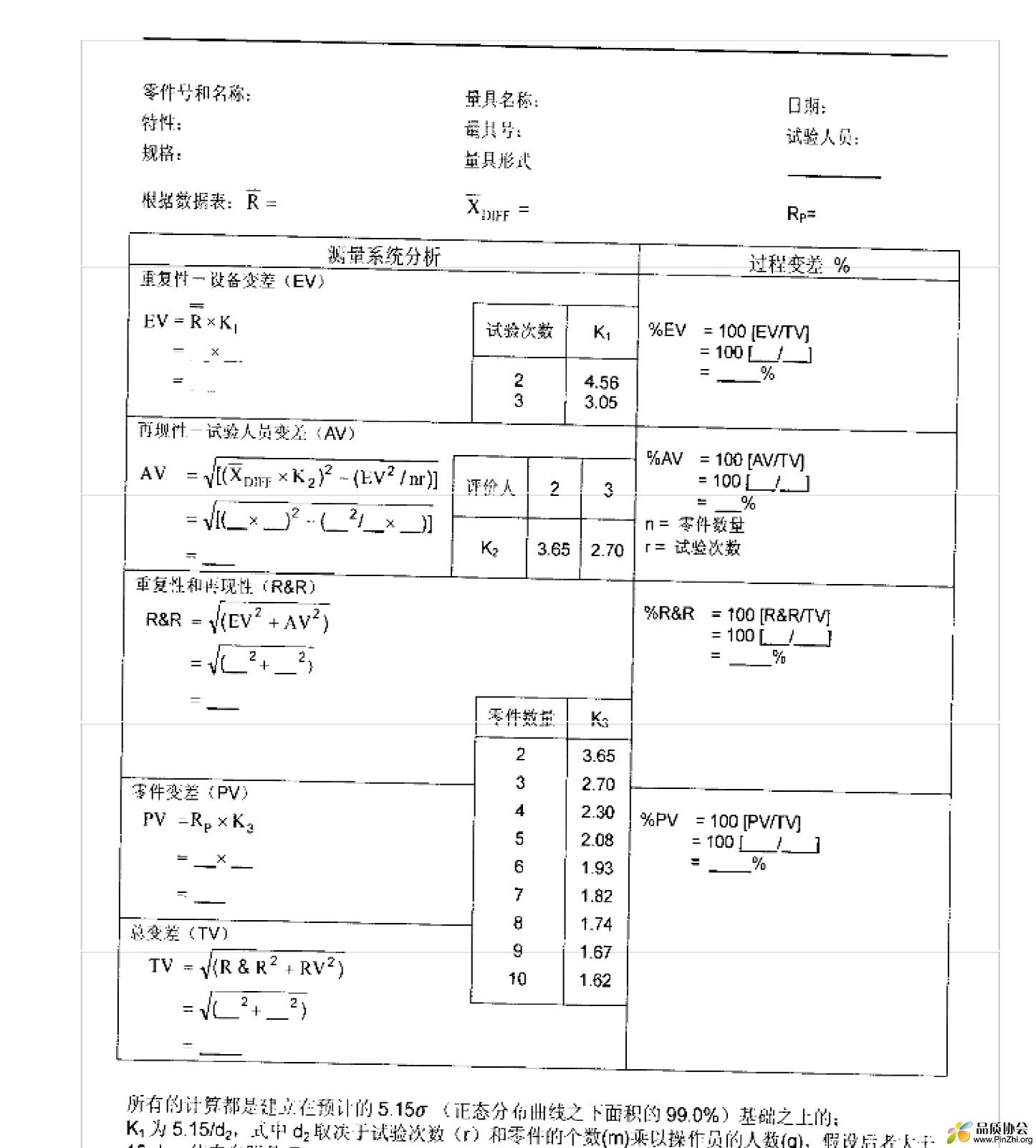 SPC 第二版 126页