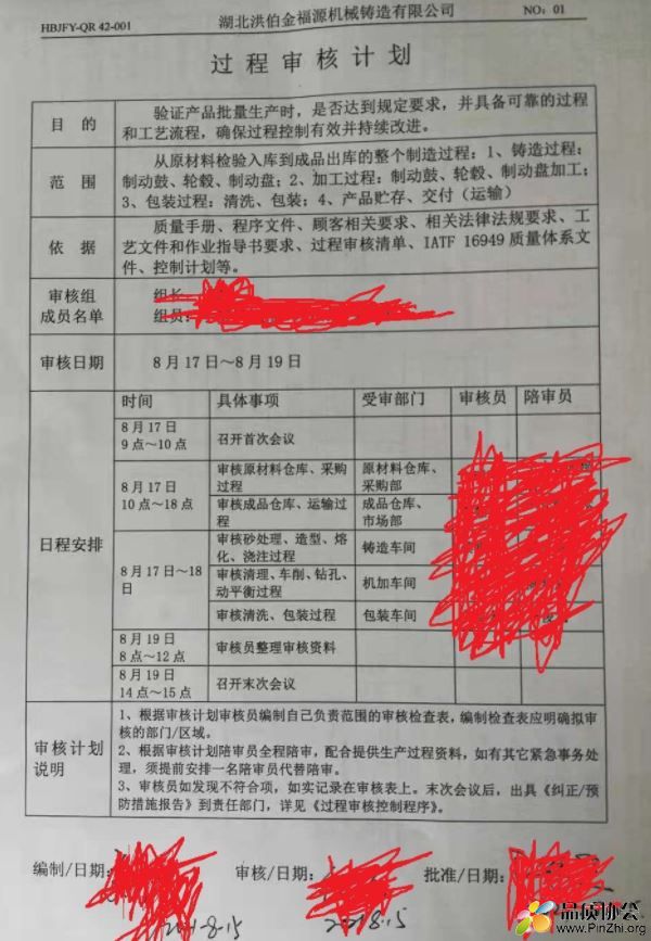 过程审核